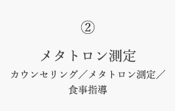 ボディチェッカー